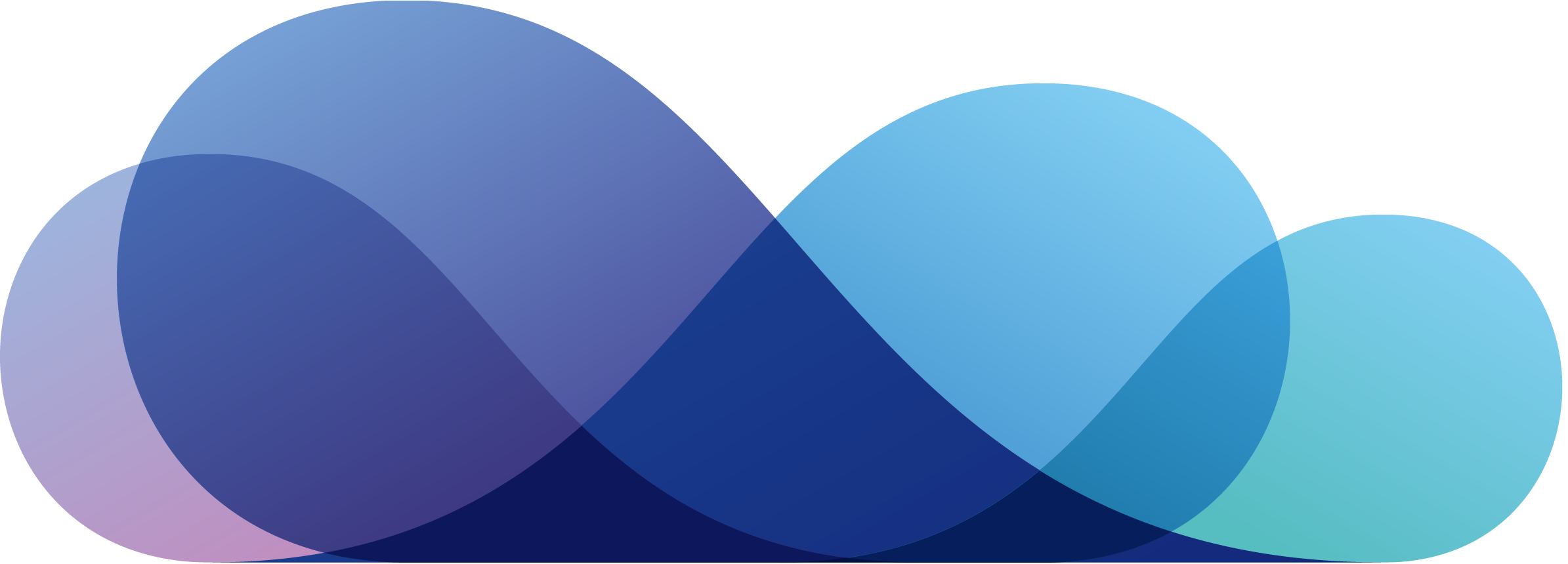 IntelliSyncdata